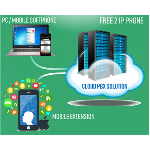 cloud pbx pabx voip phone server labaska telepon hemat murah